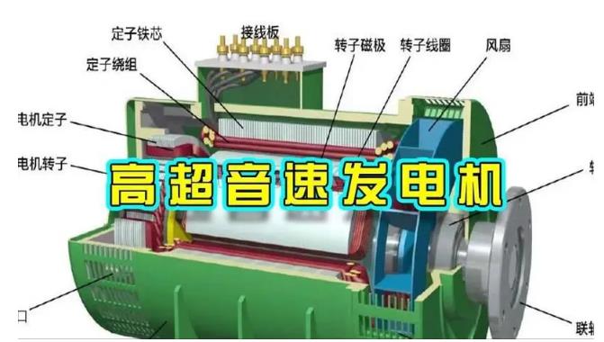 汉台颠覆你对发电方式的认知！中国革命性发电机公开揭秘 